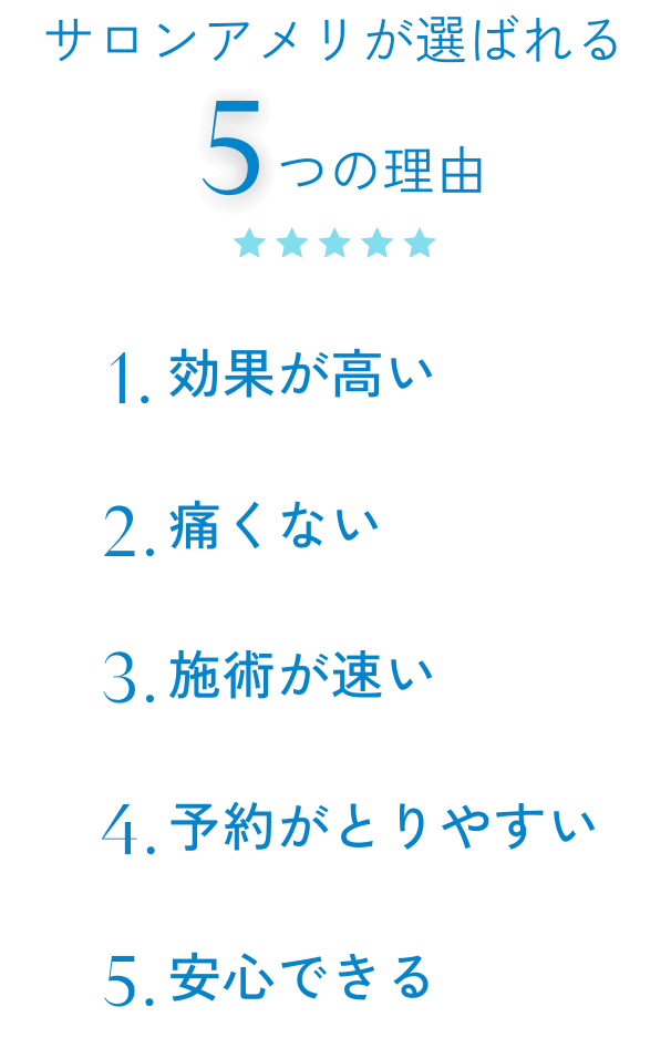 サロンアメリが選ばれる5つの理由。1.効果が高い、2.痛くない、3.施術が速い、4.通いやすい、5.お店がキレイ