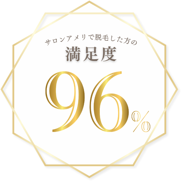 サロンアメリで脱⽑した⽅の満足度96%