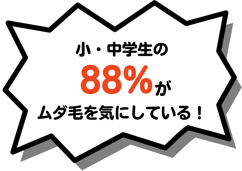 小・中学生の88% ムダ毛を気にしている!